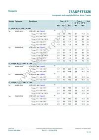 74AUP1T1326GT Datasheet Page 12