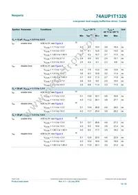 74AUP1T1326GT Datasheet Page 16