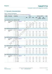 74AUP1T14GXH Datasheet Page 7