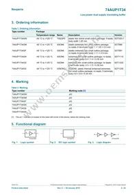 74AUP1T34GF Datasheet Page 2