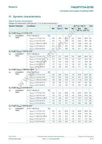 74AUP1T34GW-Q100H Datasheet Page 8