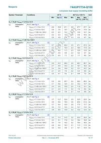 74AUP1T34GW-Q100H Datasheet Page 10