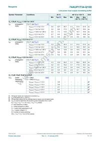 74AUP1T34GW-Q100H Datasheet Page 11