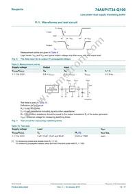 74AUP1T34GW-Q100H Datasheet Page 12