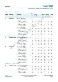 74AUP1T45GM Datasheet Page 16