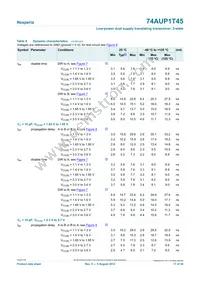 74AUP1T45GM Datasheet Page 17