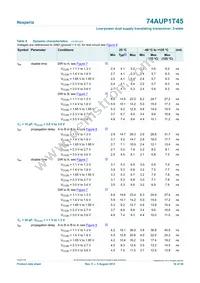 74AUP1T45GM Datasheet Page 18