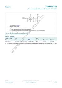 74AUP1T58GN Datasheet Page 11