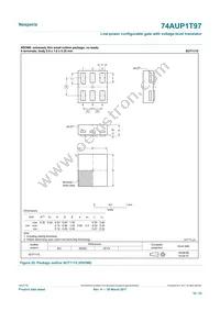 74AUP1T97GS Datasheet Page 16