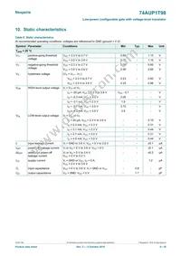 74AUP1T98GN Datasheet Page 6
