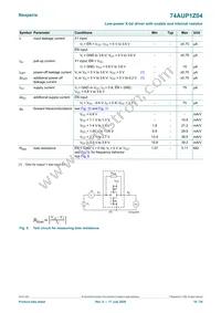 74AUP1Z04GN Datasheet Page 10