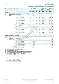 74AUP1Z04GN Datasheet Page 13