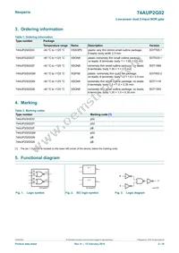 74AUP2G02GD Datasheet Page 2