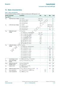 74AUP2G02GD Datasheet Page 5