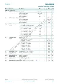 74AUP2G02GD Datasheet Page 6