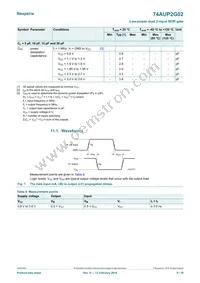 74AUP2G02GD Datasheet Page 9