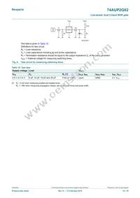 74AUP2G02GD Datasheet Page 10