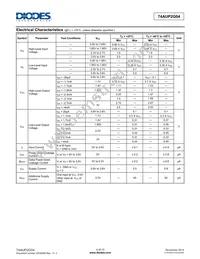 74AUP2G04DW-7 Datasheet Page 4