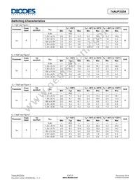 74AUP2G04DW-7 Datasheet Page 6