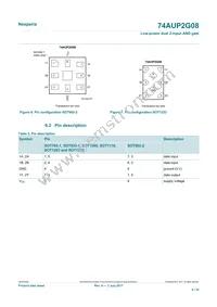 74AUP2G08GD Datasheet Page 4