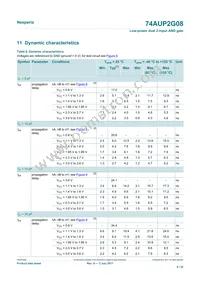 74AUP2G08GD Datasheet Page 9