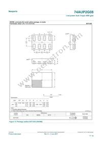 74AUP2G08GD Datasheet Page 17