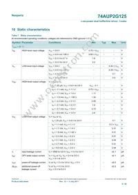 74AUP2G125GD Datasheet Page 6