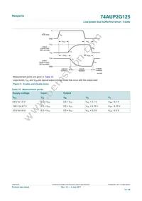 74AUP2G125GD Datasheet Page 14