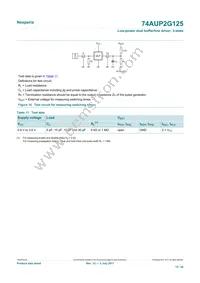 74AUP2G125GD Datasheet Page 15