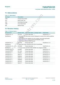 74AUP2G125GD Datasheet Page 23