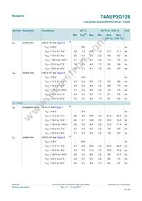 74AUP2G126GD Datasheet Page 12