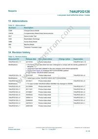 74AUP2G126GD Datasheet Page 23