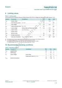 74AUP2G132GD Datasheet Page 5