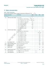 74AUP2G132GD Datasheet Page 6
