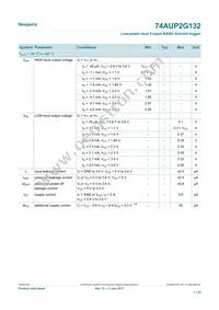 74AUP2G132GD Datasheet Page 7