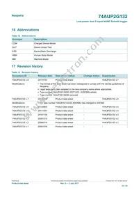 74AUP2G132GD Datasheet Page 22