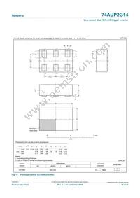 74AUP2G14GXZ Datasheet Page 15