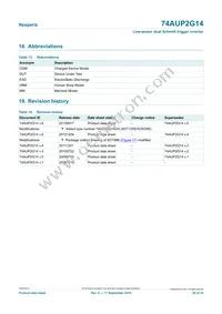 74AUP2G14GXZ Datasheet Page 20