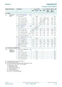 74AUP2G157GD Datasheet Page 11