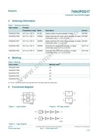 74AUP2G17GN Datasheet Page 2