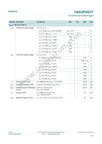 74AUP2G17GN Datasheet Page 7