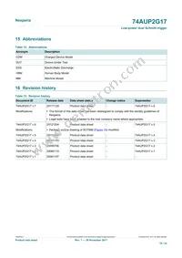 74AUP2G17GN Datasheet Page 19