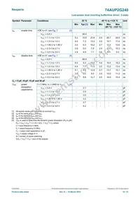 74AUP2G240GD Datasheet Page 10