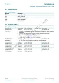 74AUP2G240GD Datasheet Page 19