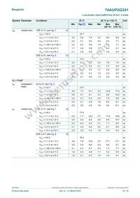 74AUP2G241GD Datasheet Page 10