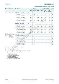 74AUP2G241GD Datasheet Page 12