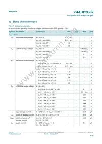 74AUP2G32GD Datasheet Page 6