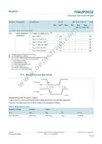 74AUP2G32GD Datasheet Page 10