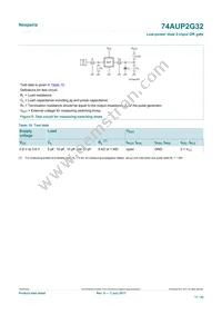 74AUP2G32GD Datasheet Page 11