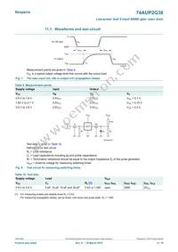74AUP2G38GD Datasheet Page 9